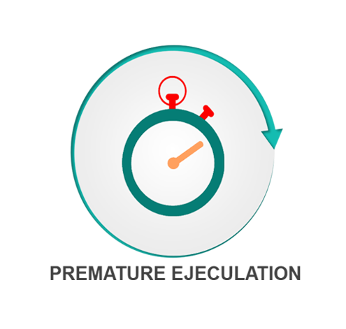 PREMATURE EJECULATION